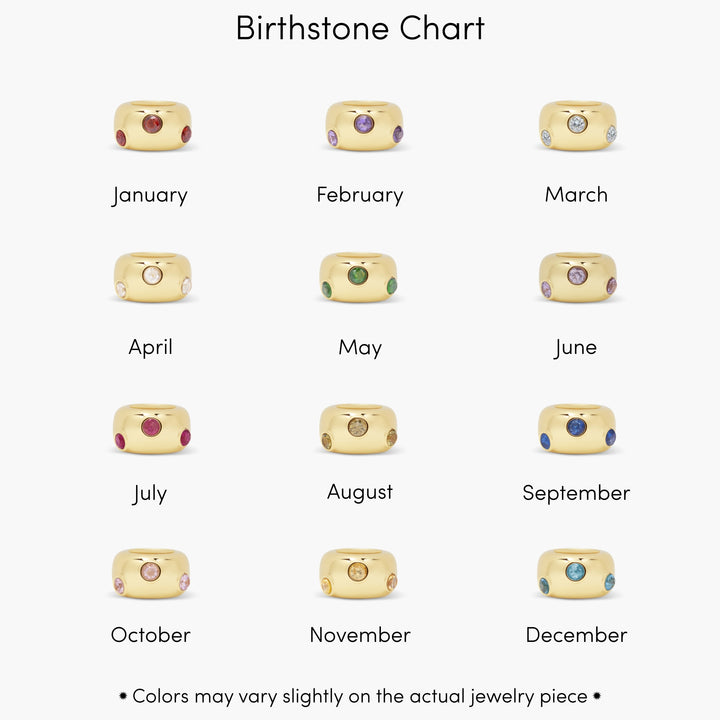Kate Birthstone Charm